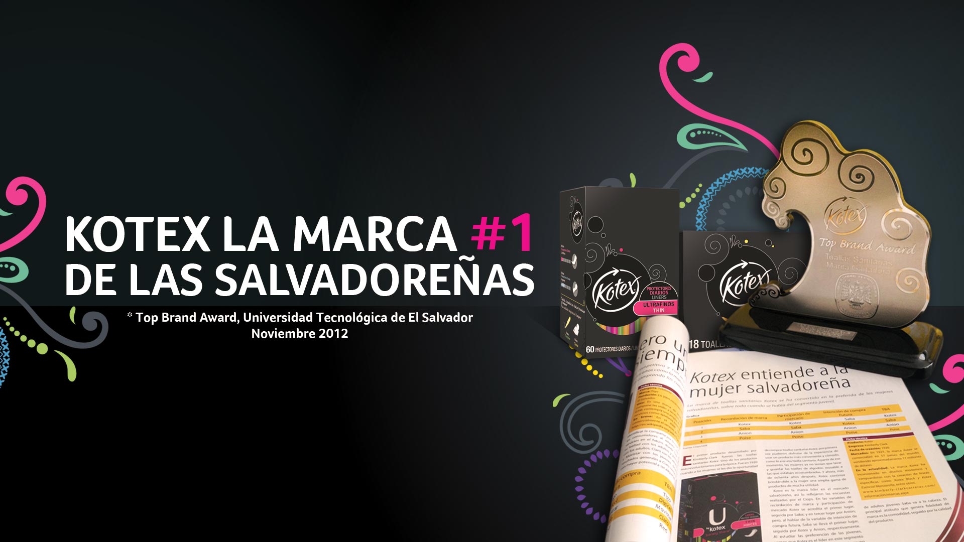 kotex_socialmedia_award